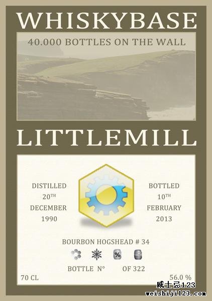 Littlemill 1990 WB