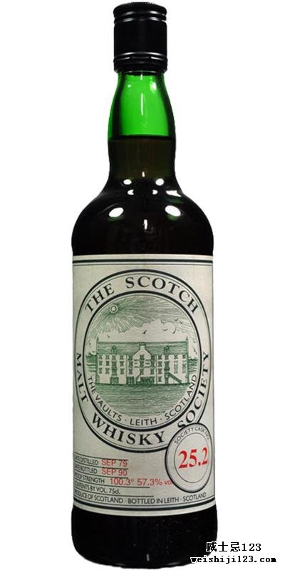 Rosebank 1979 SMWS 25.2