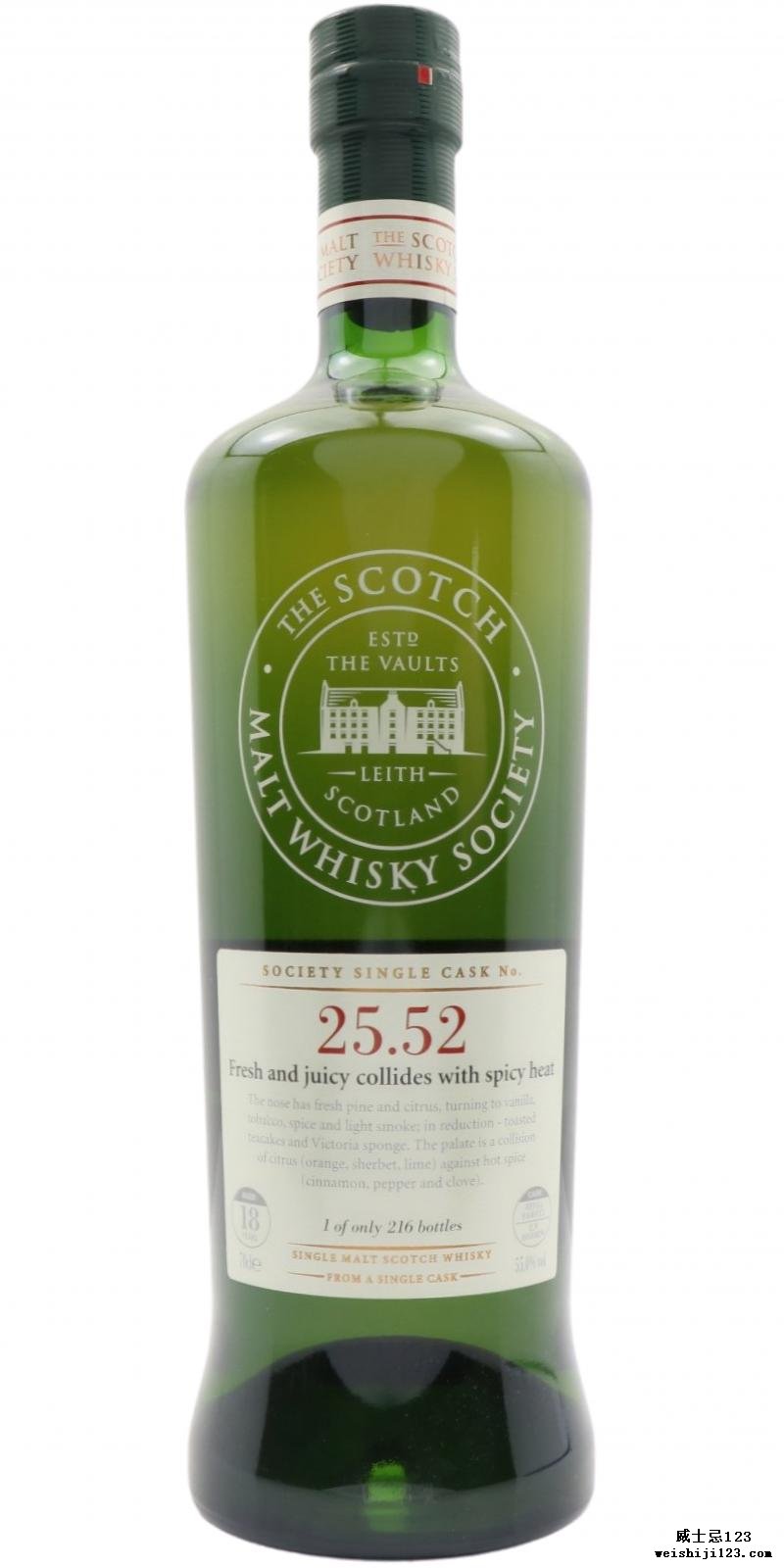 Rosebank 1991 SMWS 25.52