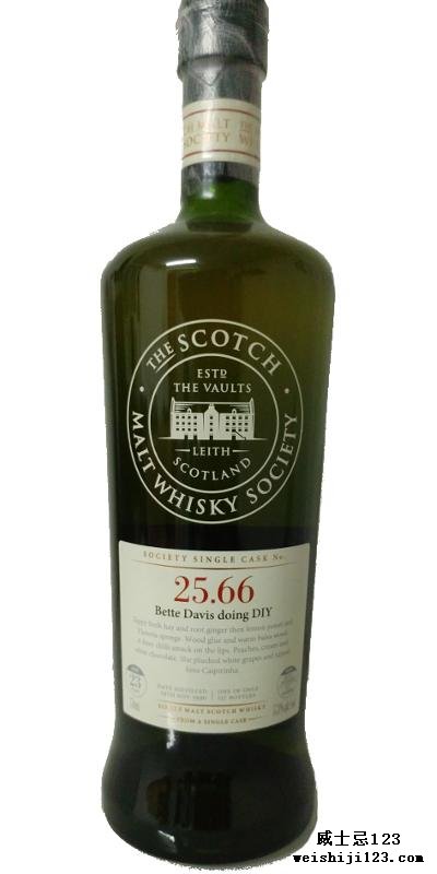 Rosebank 1990 SMWS 25.66