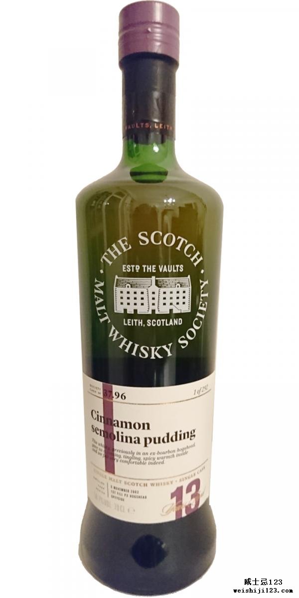 Cragganmore 2003 SMWS 37.96