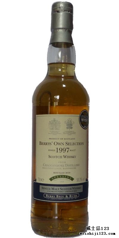 Cragganmore 1997 BR