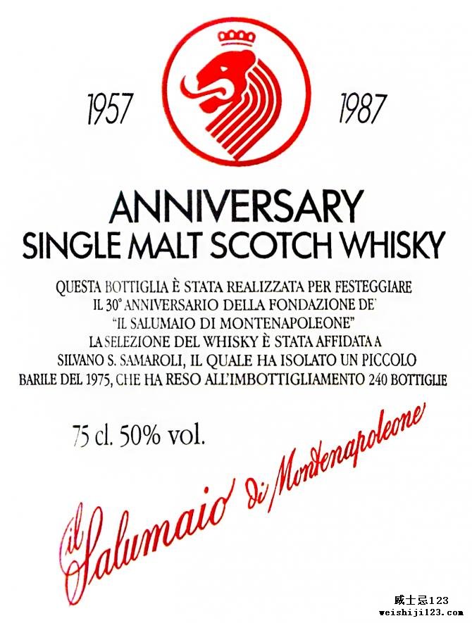 Glen Garioch 1975 RWD