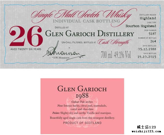 Glen Garioch 1988 DR