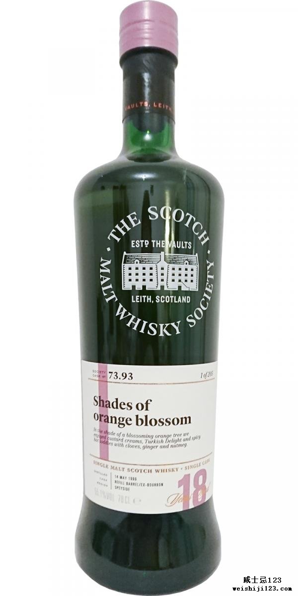 Aultmore 1999 SMWS 73.93