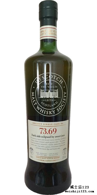 Aultmore 1992 SMWS 73.69