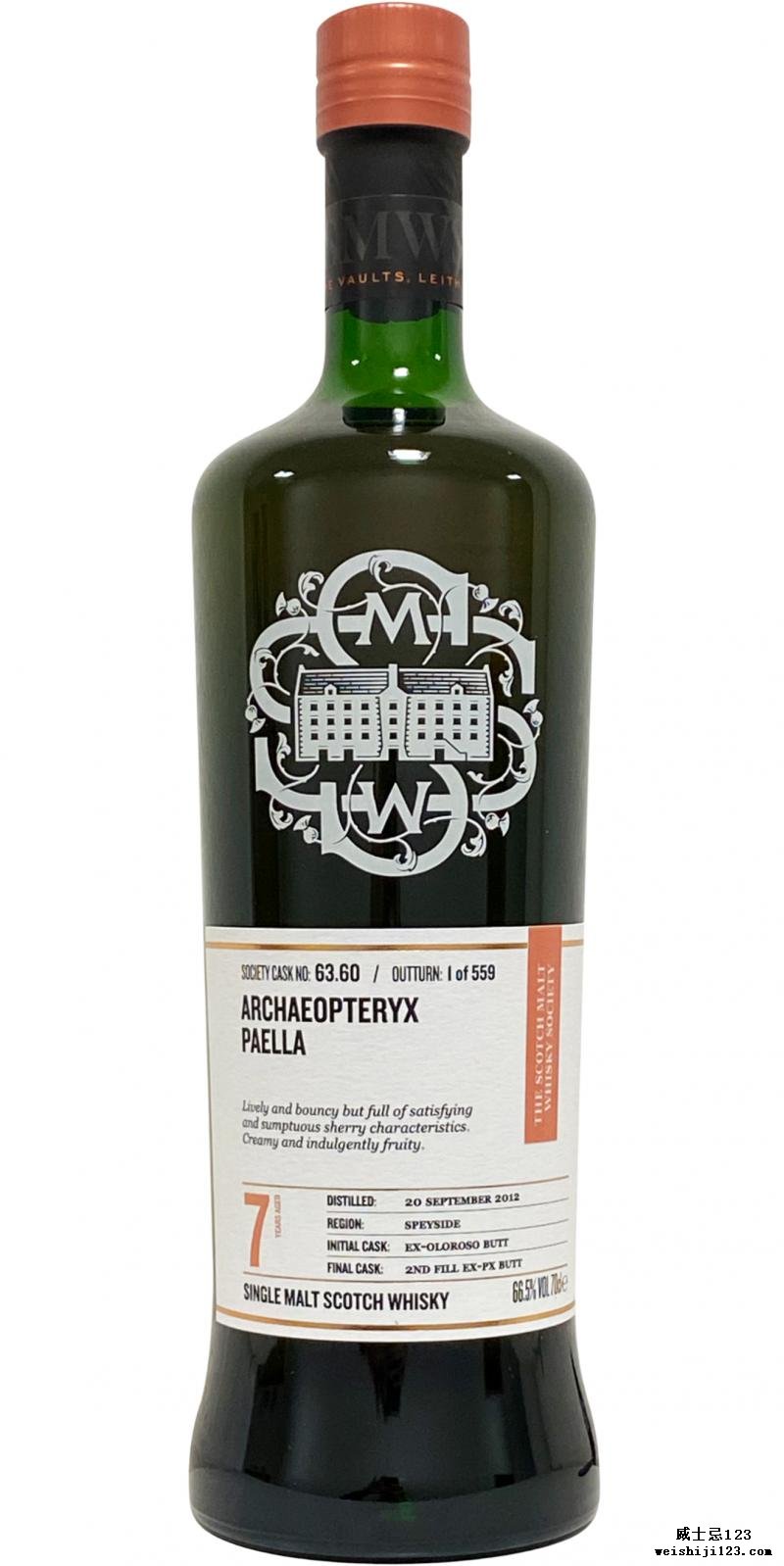 Glentauchers 2012 SMWS 63.60