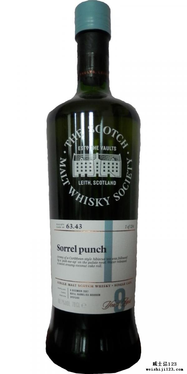 Glentauchers 2007 SMWS 63.43