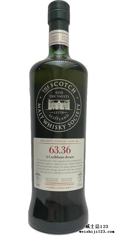 Glentauchers 1989 SMWS 63.36