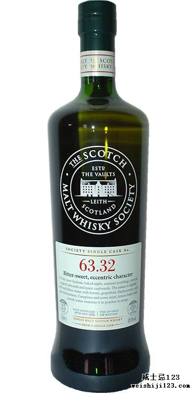 Glentauchers 1989 SMWS 63.32