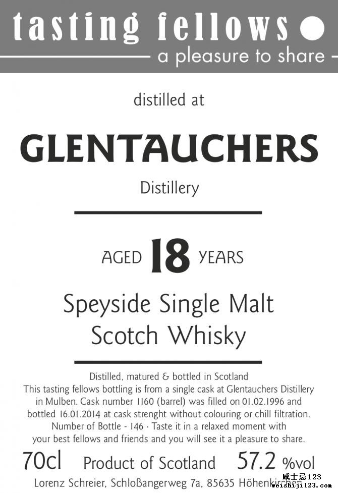 Glentauchers 1996 TF