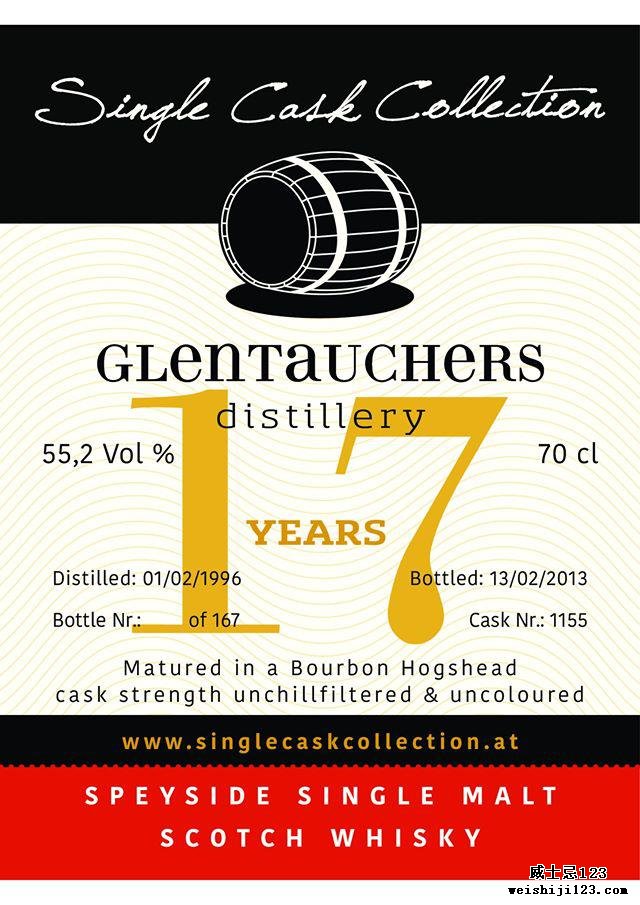 Glentauchers 1996 SCC