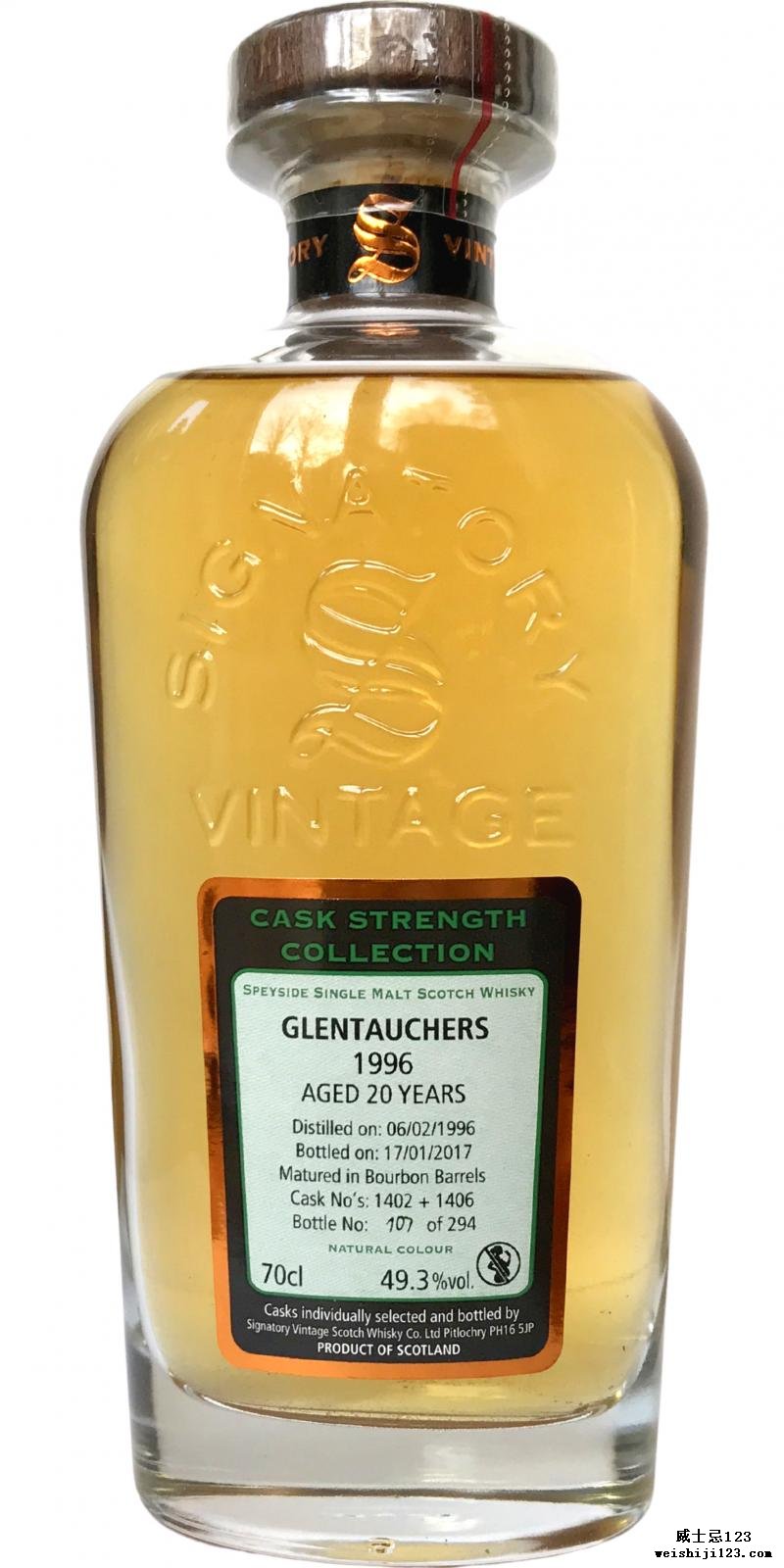 Glentauchers 1996 SV