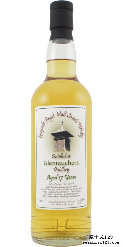 Glentauchers 1996 WhB