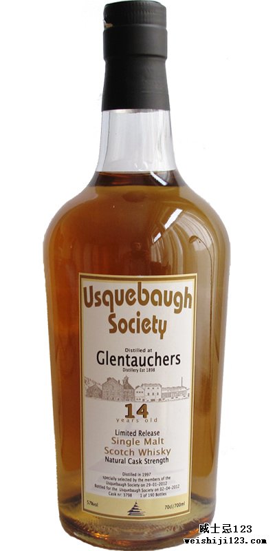 Glentauchers 1997 US