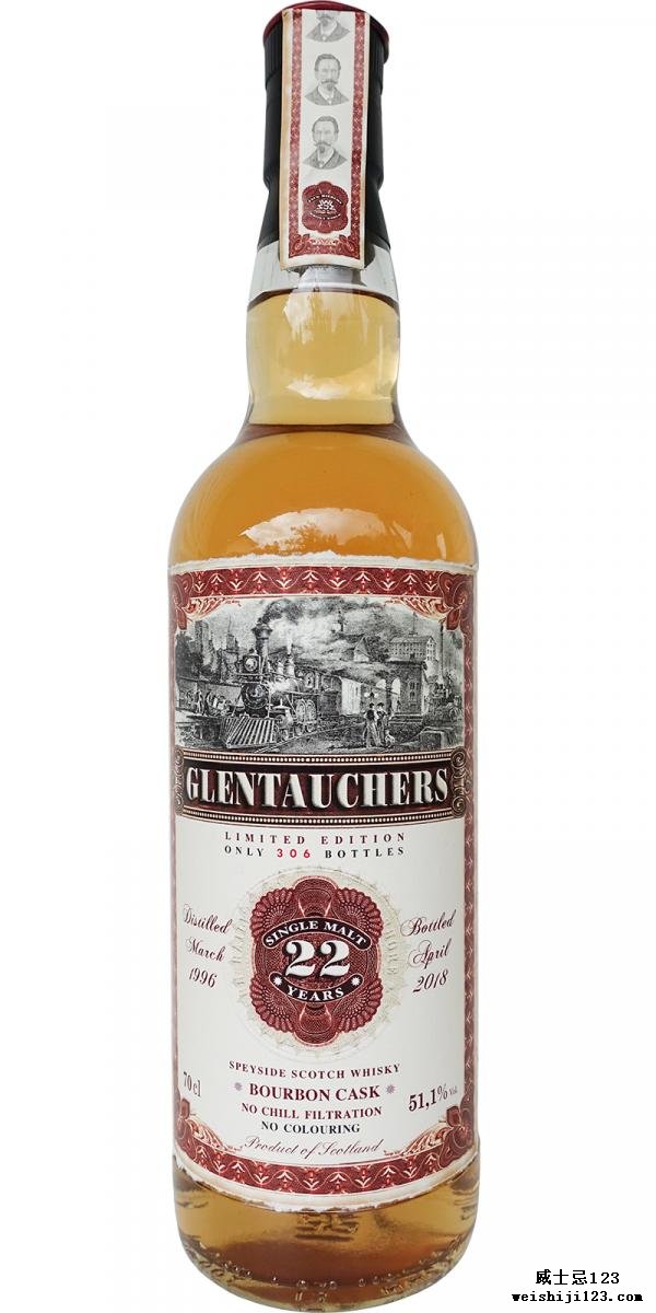 Glentauchers 1996 JW