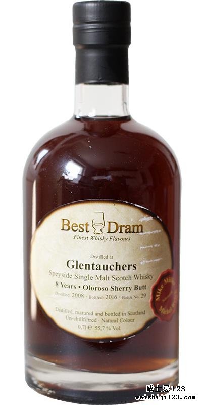 Glentauchers 2008 BD