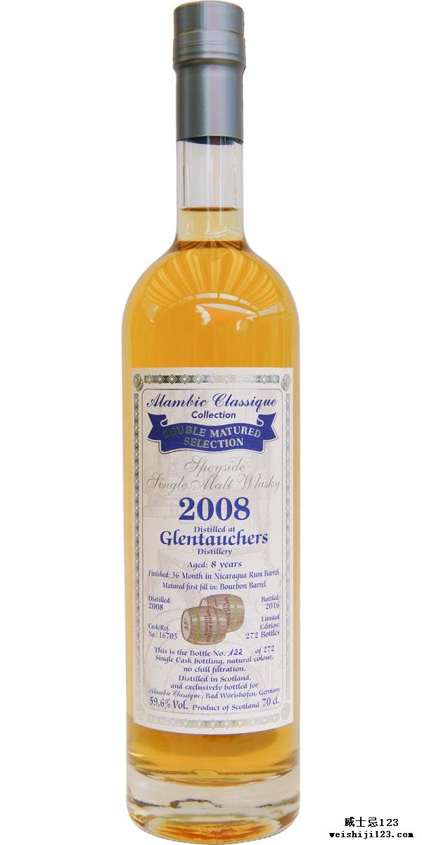 Glentauchers 2008 AC