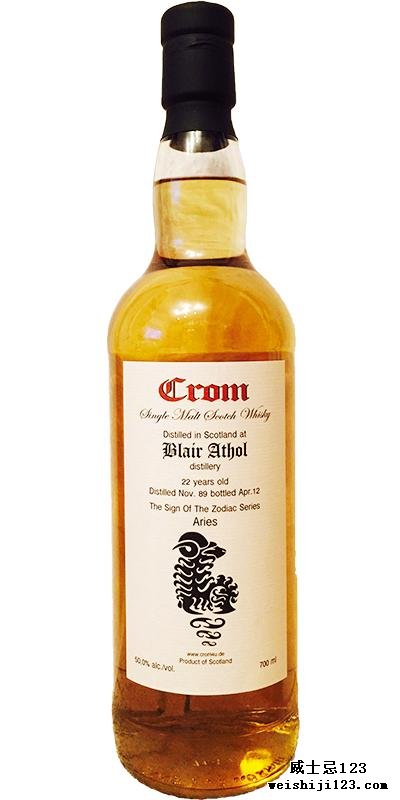 Blair Athol 1989 Cr