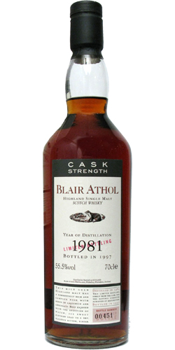 Blair Athol 1981