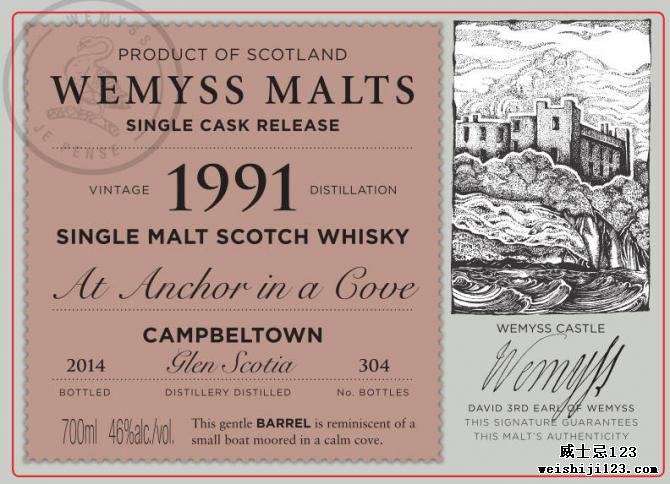 Glen Scotia 1991 Wy