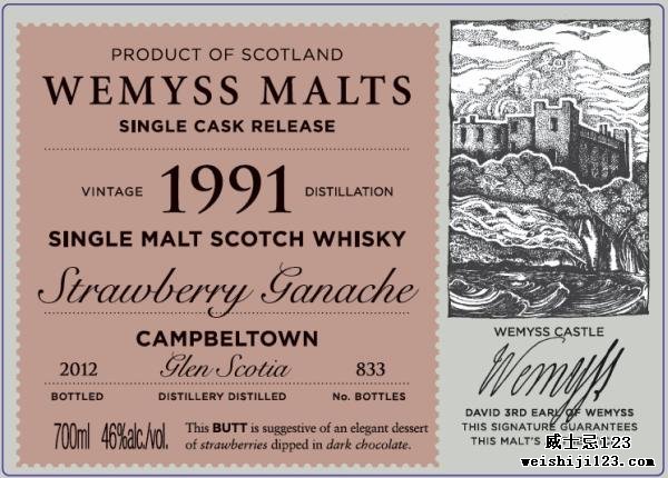 Glen Scotia 1991 Wy