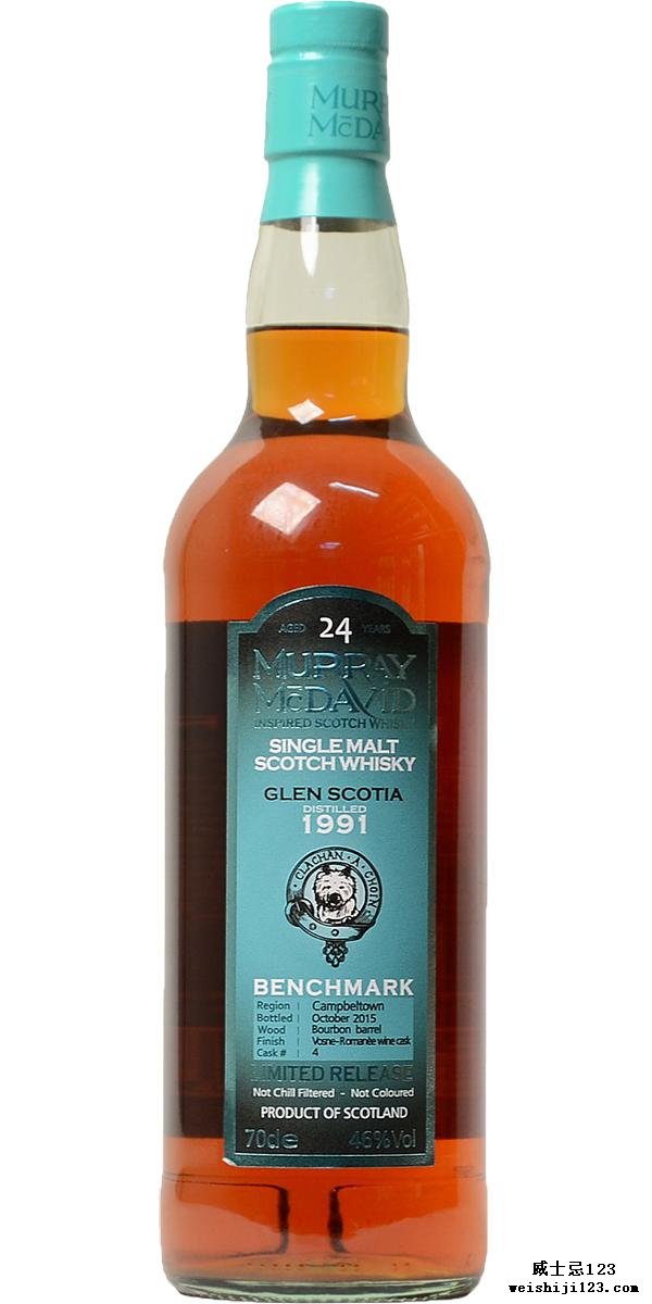 Glen Scotia 1991 MM