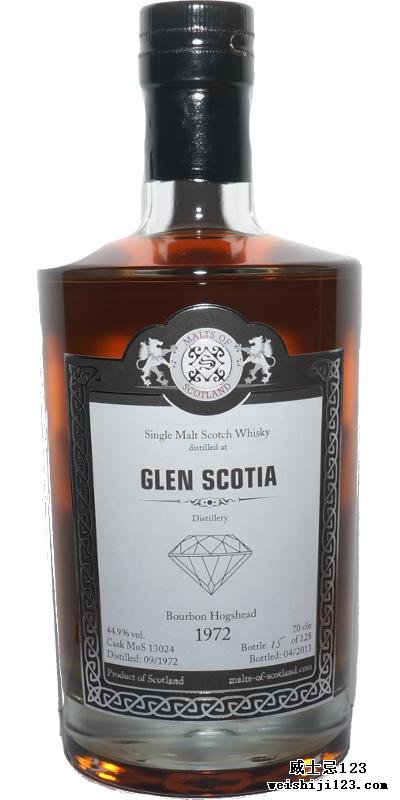 Glen Scotia 1972 MoS