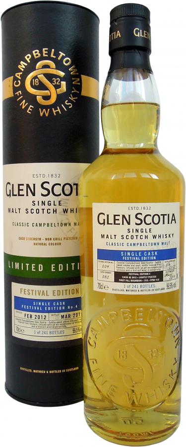 Glen Scotia 2012