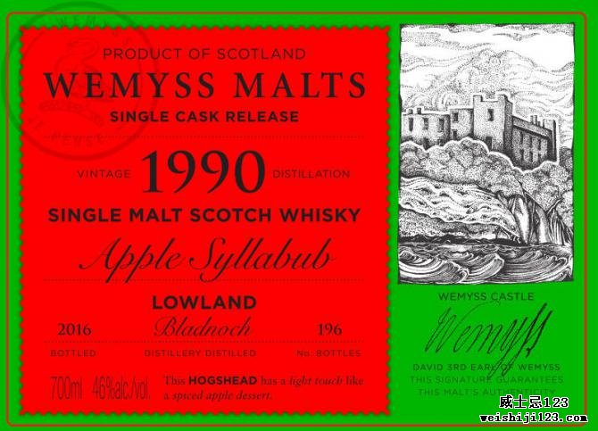 Bladnoch 1990 Wy