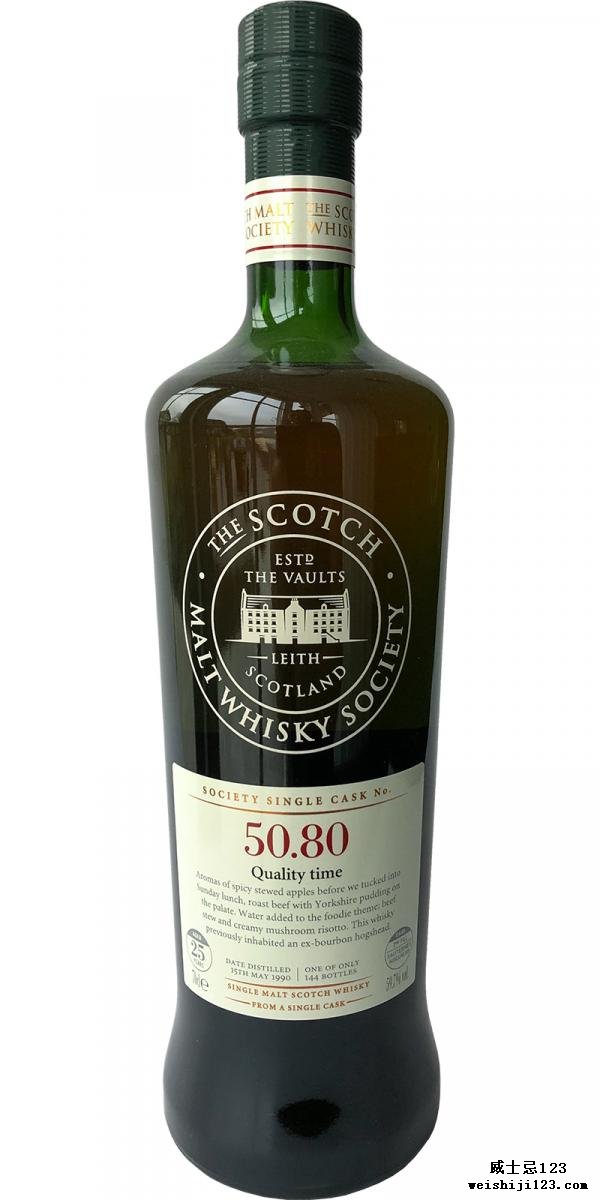 Bladnoch 1990 SMWS 50.80