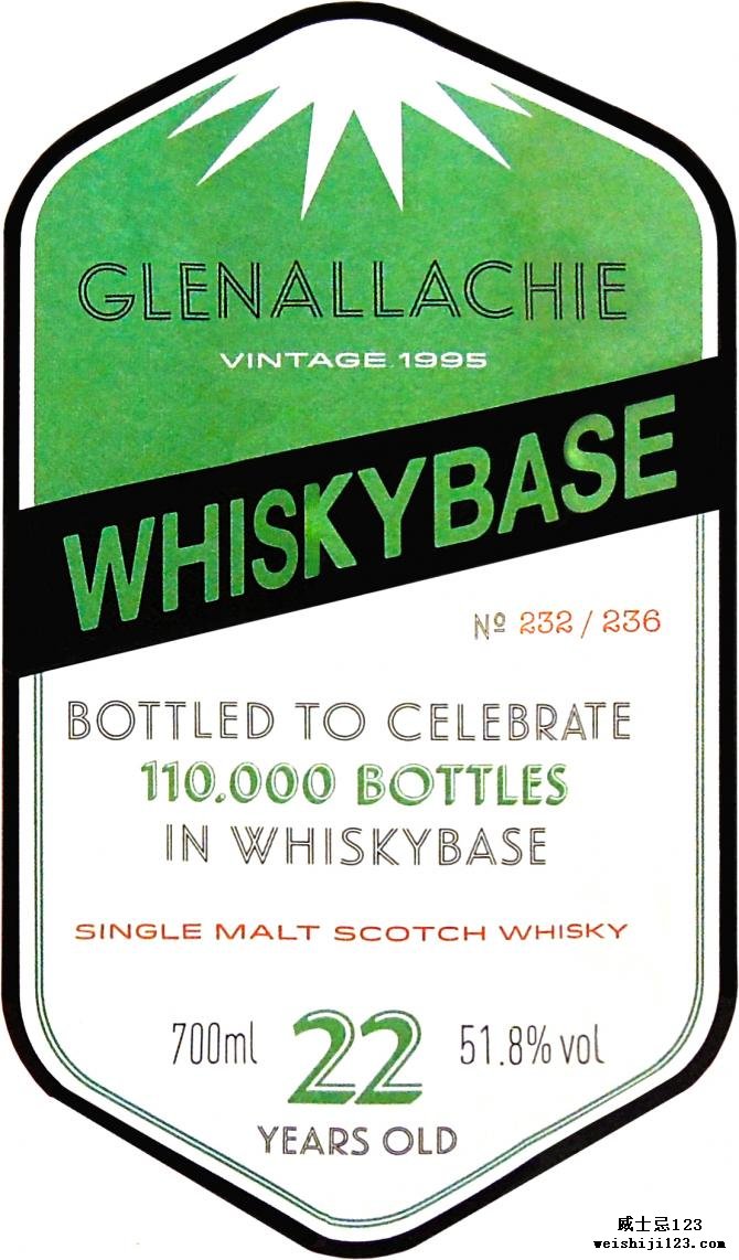 Glenallachie 1995 WB