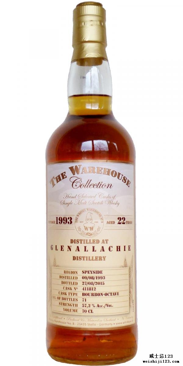 Glenallachie 1993 WW8