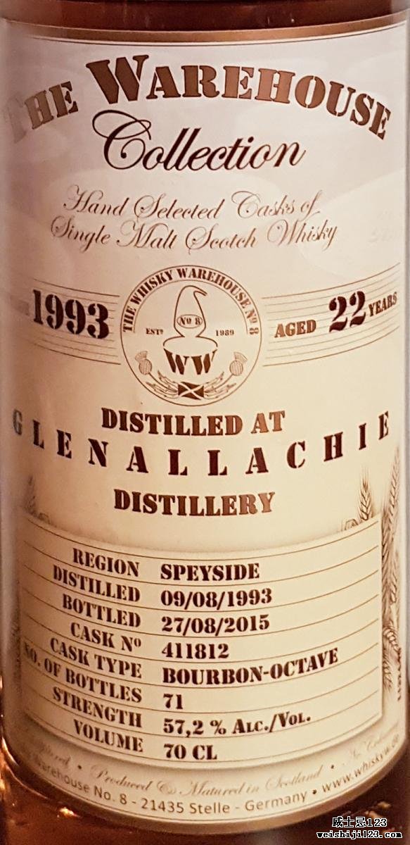 Glenallachie 1993 WW8