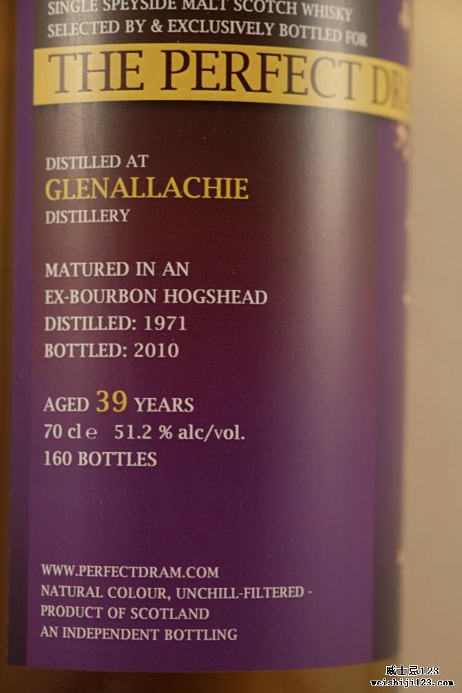 Glenallachie 1971 TWA