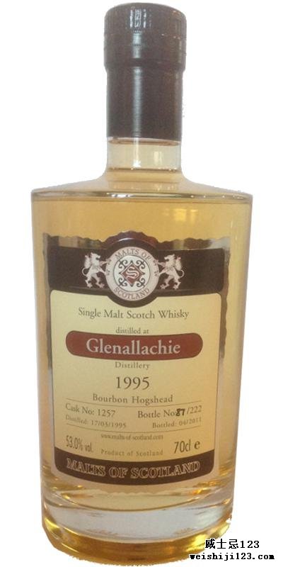 Glenallachie 1995 MoS