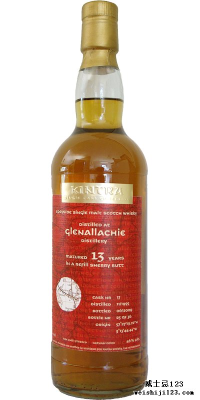 Glenallachie 1995 KiW