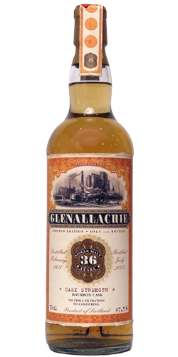 Glenallachie 1971 JW