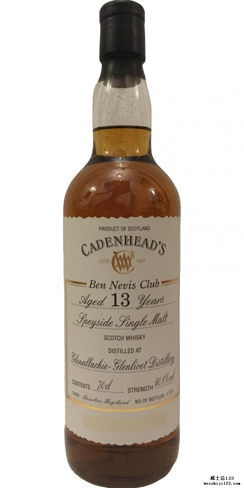 Glenallachie 13-year-old CA