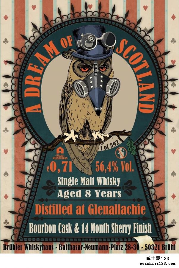 Glenallachie 08-year-old BW