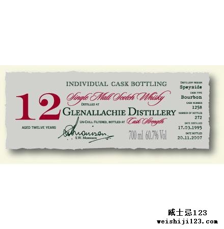 Glenallachie 1995 DR