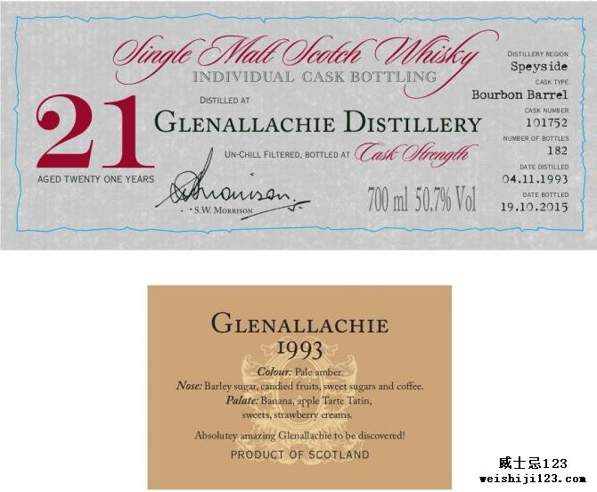 Glenallachie 1993 DR