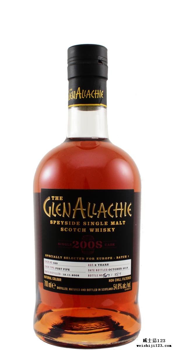 Glenallachie 2008