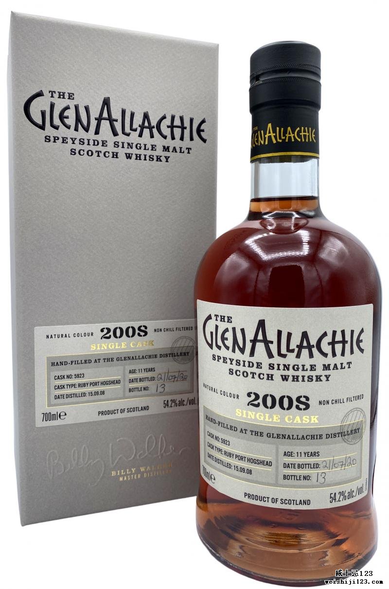 Glenallachie 2008