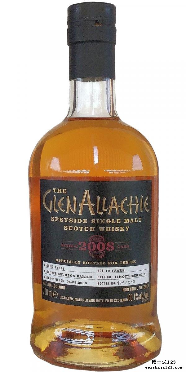 Glenallachie 2008