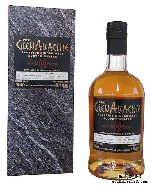 Glenallachie 2008