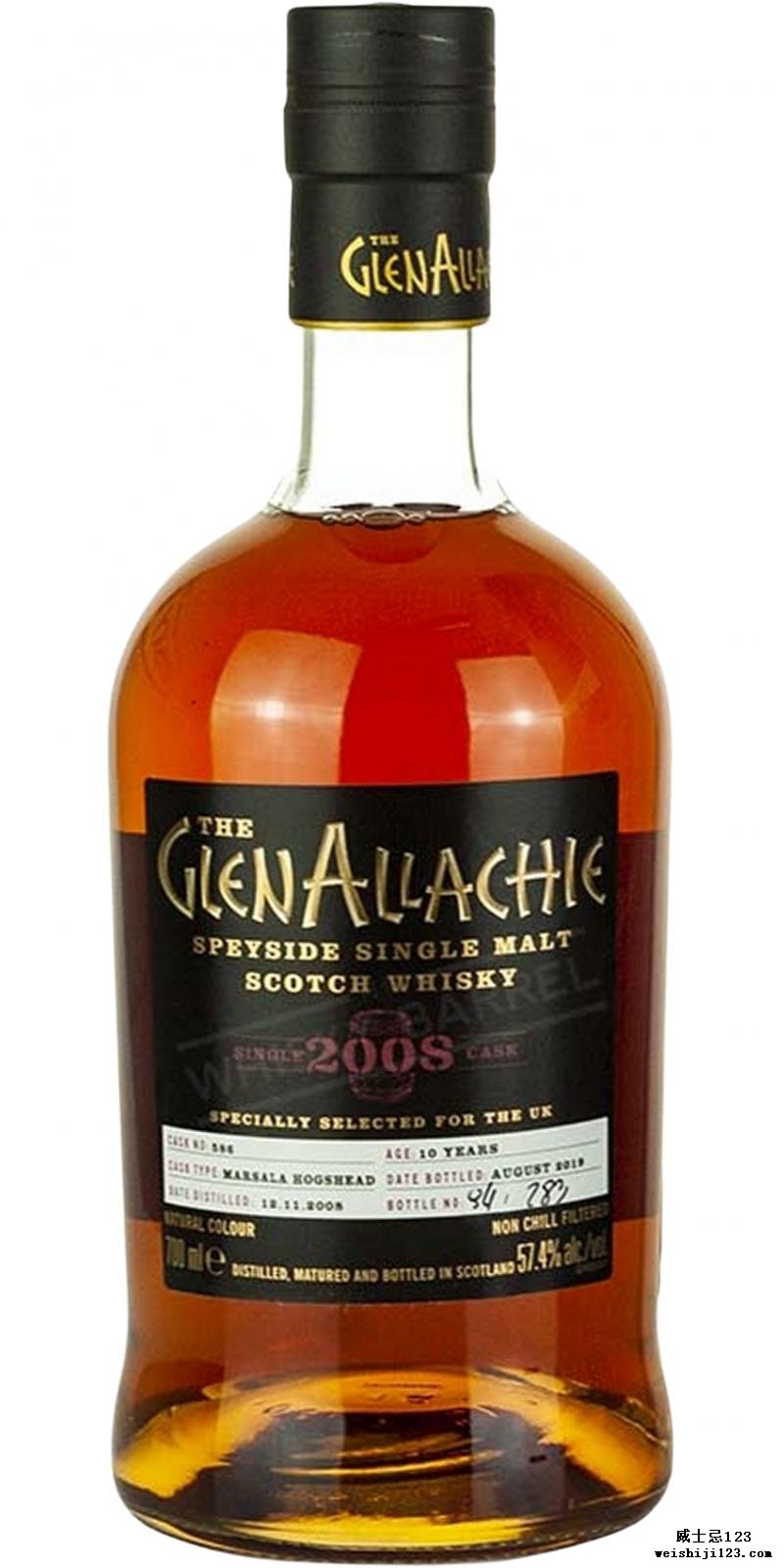 Glenallachie 2008