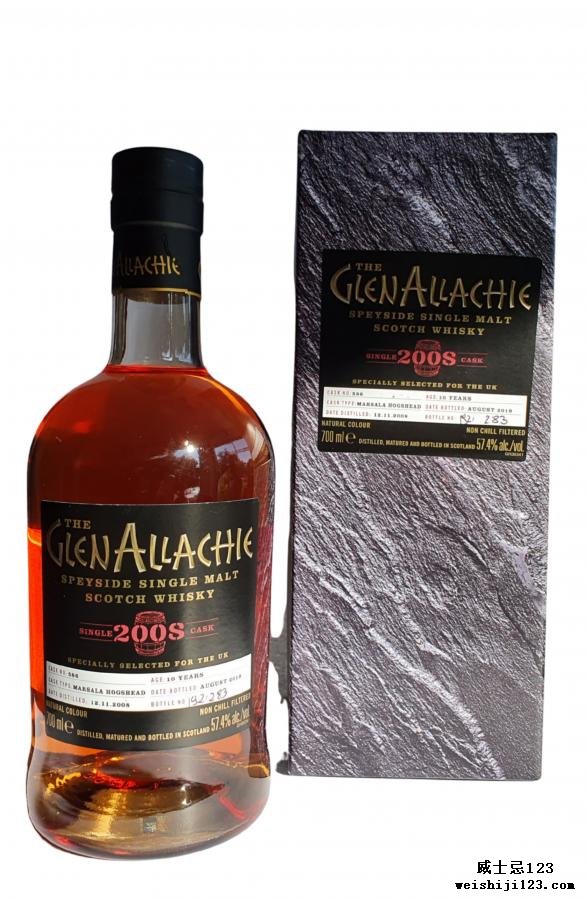 Glenallachie 2008