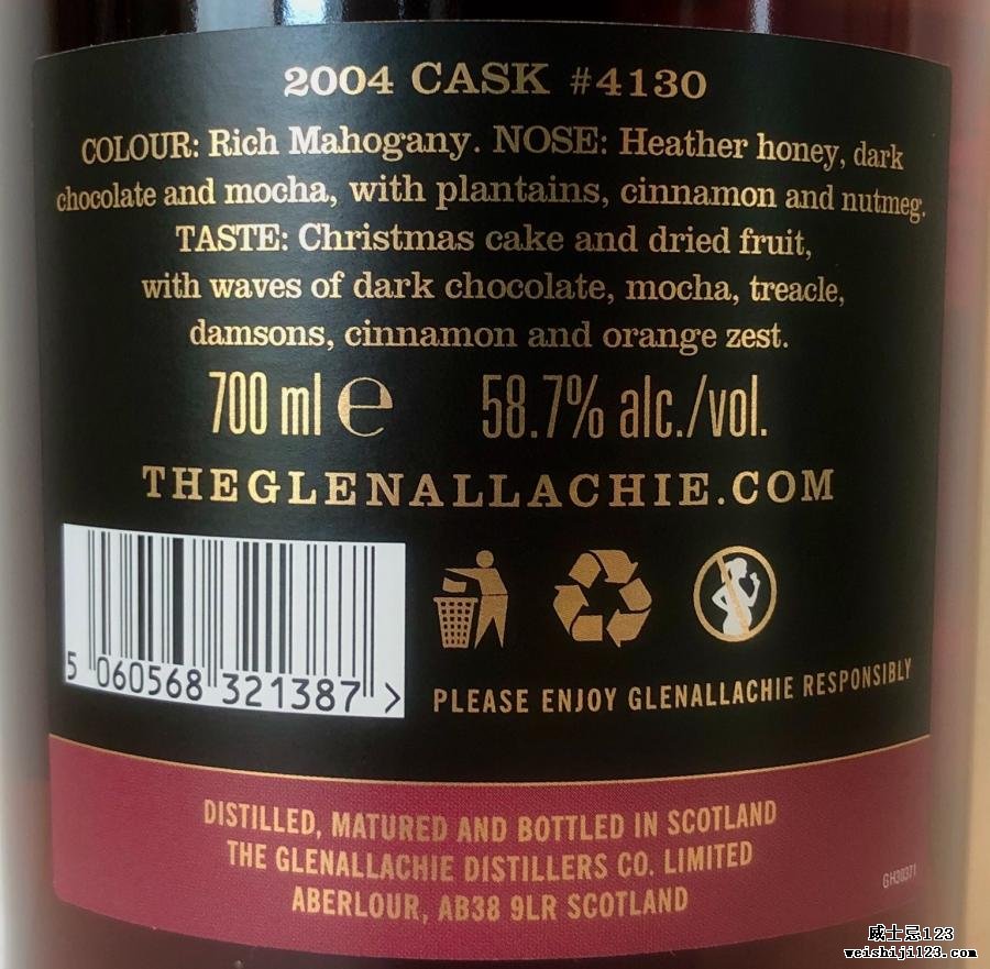 Glenallachie 2004