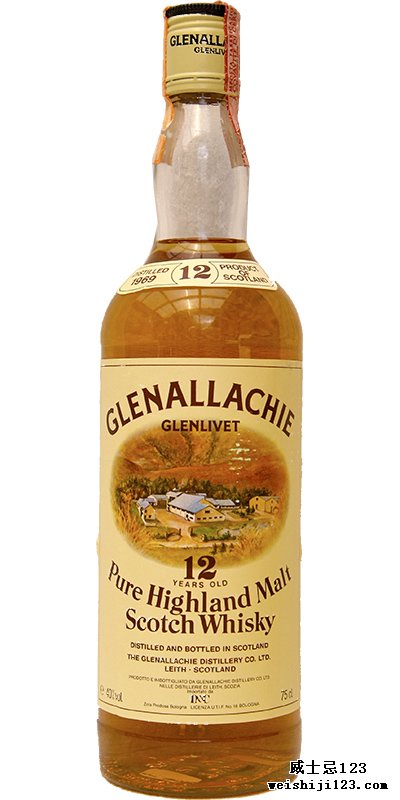 Glenallachie 1969